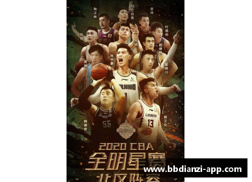 CBA联赛明星阵容出炉！辽宁队首轮对决新疆看点十足